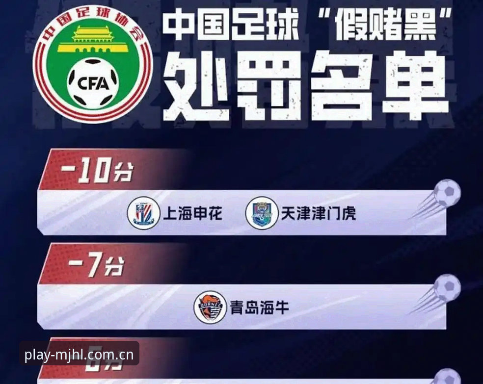 中国足协第三批禁足名单解读教程：从新闻事件看体育诚信